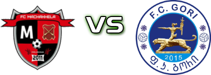 Matchakhela Khelvachauri - FC Gori head to head game preview and prediction