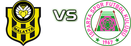 Malatyaspor - Isparta 32 Spor Spiel Prognosen und Statistiken
