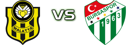 Malatyaspor - Bursaspor Estatísticas e detalhes do jogo