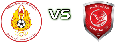 Al Mesaimeer SC - Al Duhail Detalji meca I statistika.