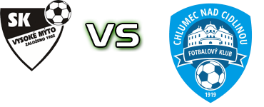 Vysoké Mýto - Chlumec nad Cidlinou детайли и статистика