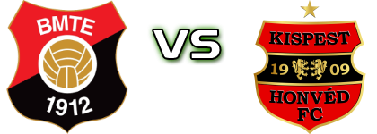 Budafoki MTE - Honvéd Statistiche e dettagli partita