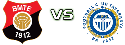 Budafoki MTE - Tatabánya head to head game preview and prediction