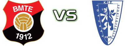 Budafoki MTE - Karcagi SE Spiel Prognosen und Statistiken