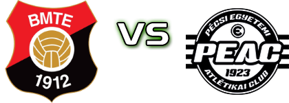 Budafoki MTE - PTE-PEAC head to head game preview and prediction
