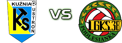 KS Kuznia Ustron - Podlesianka Katowice Detalles y estadisticas