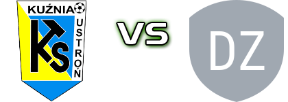 KS Kuznia Ustron - LKS Drama Zbroslawice Statistiche e dettagli partita