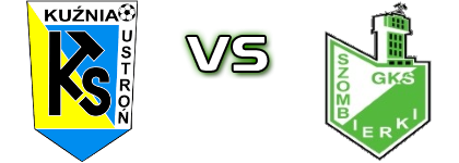 KS Kuznia Ustron - Szombierki head to head game preview and prediction