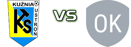 KS Kuznia Ustron - Orzeł Łękawica Spiel Prognosen und Statistiken
