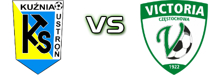 KS Kuznia Ustron - Victoria Częstochowa head to head game preview and prediction