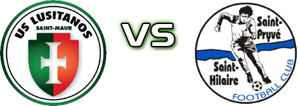 Lusitanos S-M - St Pryvé Statistiche e dettagli partita