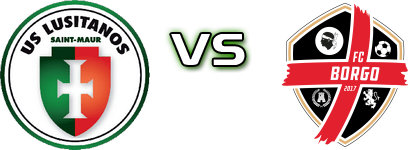 Lusitanos S-M - Borgo head to head game preview and prediction