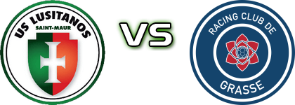 Lusitanos S-M - Racing Club de Grasse detalji utakmice i statistika Lusitanos S-M - Racing Club de Grasse detalji utakmice i statistika