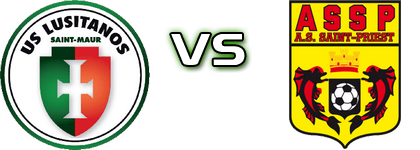 Lusitanos S-M - Saint Priest head to head game preview and prediction