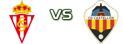 Sporting - Castellón head to head game preview and prediction