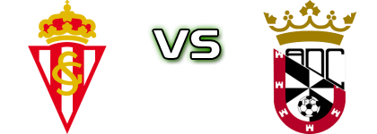 Sporting - AD Ceuta детайли и статистика