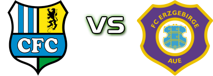 Chemnitzer - Aue детайли и статистика