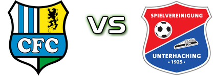 Chemnitzer - Unterhaching Spiel Prognosen und Statistiken