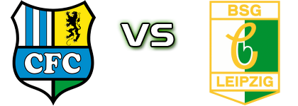 Chemnitzer - Chemie Leipzig head to head game preview and prediction Chemnitzer - Chemie Leipzig head to head game preview and prediction