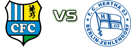 Chemnitzer - Hertha 03 head to head game preview and prediction