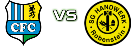 Chemnitzer - Handwerk Rabenstein Spiel Prognosen und Statistiken