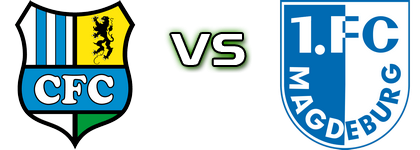 Chemnitzer - Magdeburg Spiel Prognosen und Statistiken Chemnitzer - Magdeburg Spiel Prognosen und Statistiken