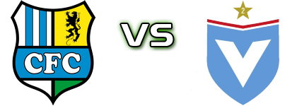 Chemnitzer - Viktoria Berlin Spiel Prognosen und Statistiken Chemnitzer - Viktoria Berlin Spiel Prognosen und Statistiken