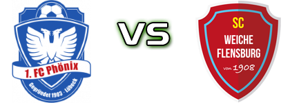 Phönix Lübeck - Weiche Flensburg Statistiche e dettagli partita