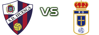 Huesca - Real Oviedo Statistiche e dettagli partita Huesca - Real Oviedo Statistiche e dettagli partita