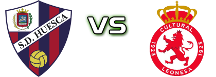 Huesca - Cultural Leonesa Statistiche e dettagli partita
