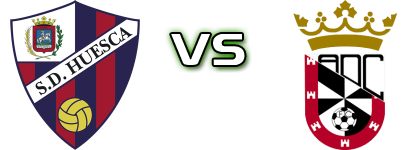 Huesca - AD Ceuta Detalji meca I statistika.