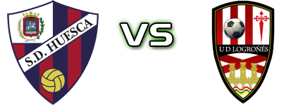 Huesca - Logroñés Statistiche e dettagli partita