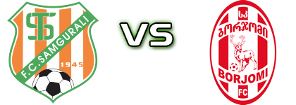 Samgurali Tskhaltubo II - FC Borjomi head to head game preview and prediction