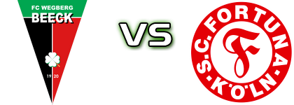 Wegberg-B. - Fortuna Köln II Detalji meca I statistika.
