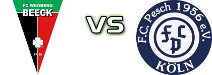 Wegberg-B. - FC Pesch Spiel Prognosen und Statistiken