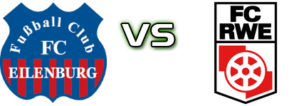 Eilenburg - RW Erfurt детайли и статистика Eilenburg - RW Erfurt детайли и статистика