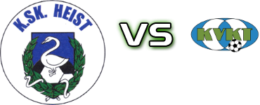 KSK Heist - Tienen head to head game preview and prediction