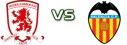 Middlesbrough - Valencia B head to head game preview and prediction