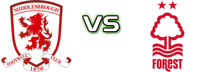 Middlesbrough - Forest head to head game preview and prediction