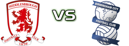 Middlesbrough - Birmingham head to head game preview and prediction