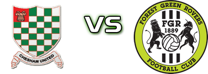 Chesham - Forest Green head to head game preview and prediction