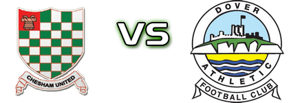 Chesham - Dover head to head game preview and prediction