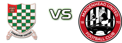 Chesham - Maidenhead head to head game preview and prediction