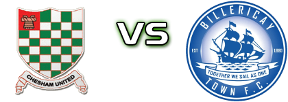 Chesham - Billericay Detalles y estadisticas