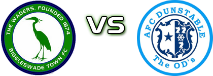 Biggleswade - Dunstable Statistiche e dettagli partita