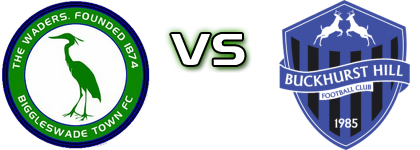 Biggleswade - Buckhurst Hill Spiel Prognosen und Statistiken