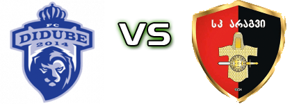 Didube 2014 - FC Aragvi Dusheti Spiel Prognosen und Statistiken