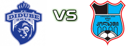 Didube 2014 - Kolkheti head to head game preview and prediction