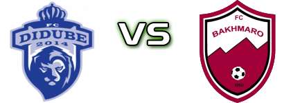Didube 2014 - Chokhatauri detalji utakmice i statistika Didube 2014 - Chokhatauri detalji utakmice i statistika