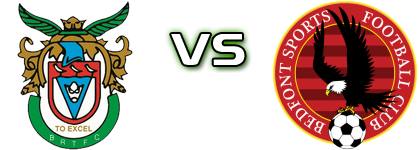 Bognor Regis - Bedfont Sports Estatísticas e detalhes do jogo